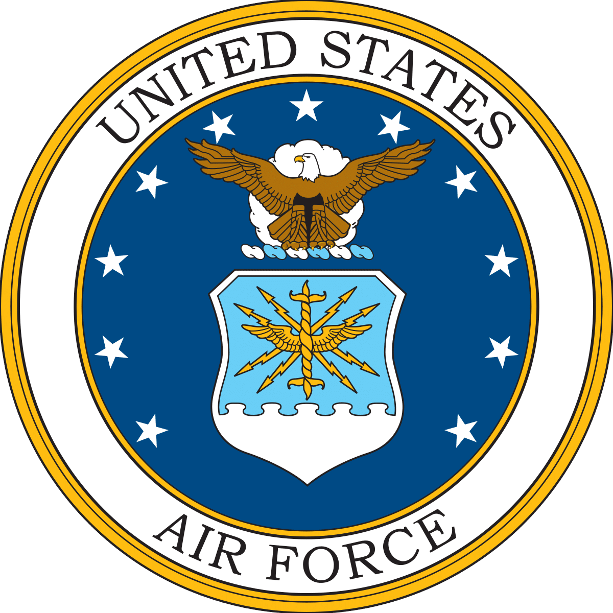 Department of Air Force Disability Retirement